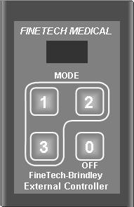 External Controller, Model Ref. CPC1